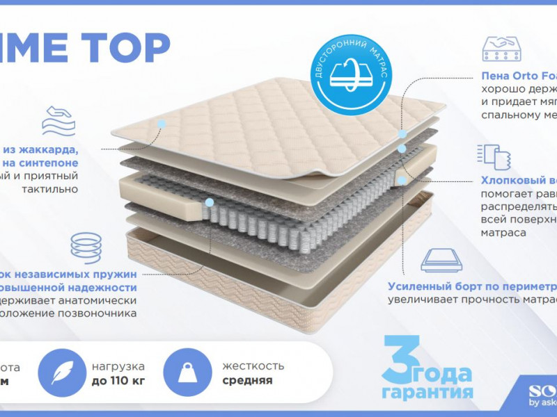 Матрас Prime Top 1400х2000